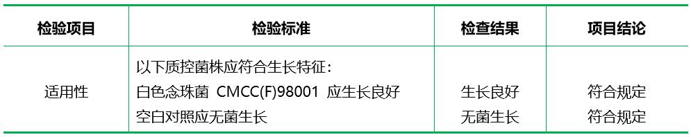 沙氏葡萄糖液體培養(yǎng)基 沙氏葡萄糖液體培養(yǎng)基