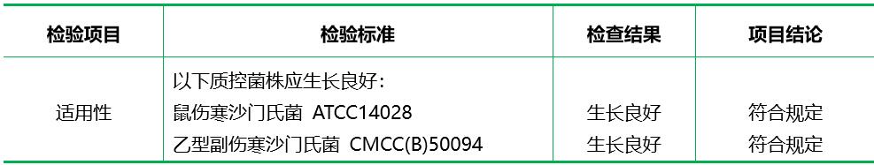 緩沖蛋白胨水 緩沖蛋白胨水