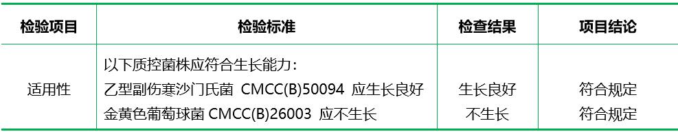 RV沙門菌增菌液體培養(yǎng)基 RV沙門菌增菌液體培養(yǎng)基